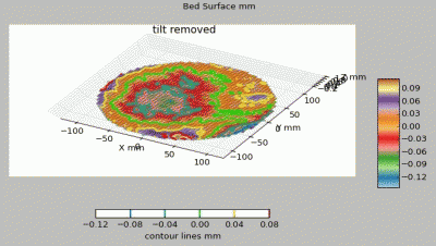 surface.gif