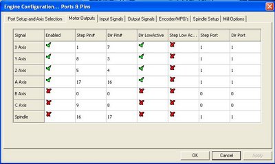 Motor Outputs.jpg
