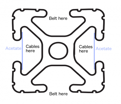 Annoted Extrusion.png (114.54 KiB) Viewed 18723 times Like this.