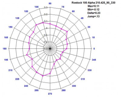 Rostock 100 Alpha 210.425_90_330.jpg