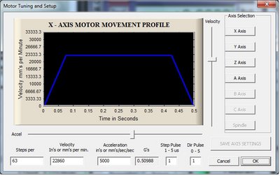 x Axis Motor Tuning Profile.jpg